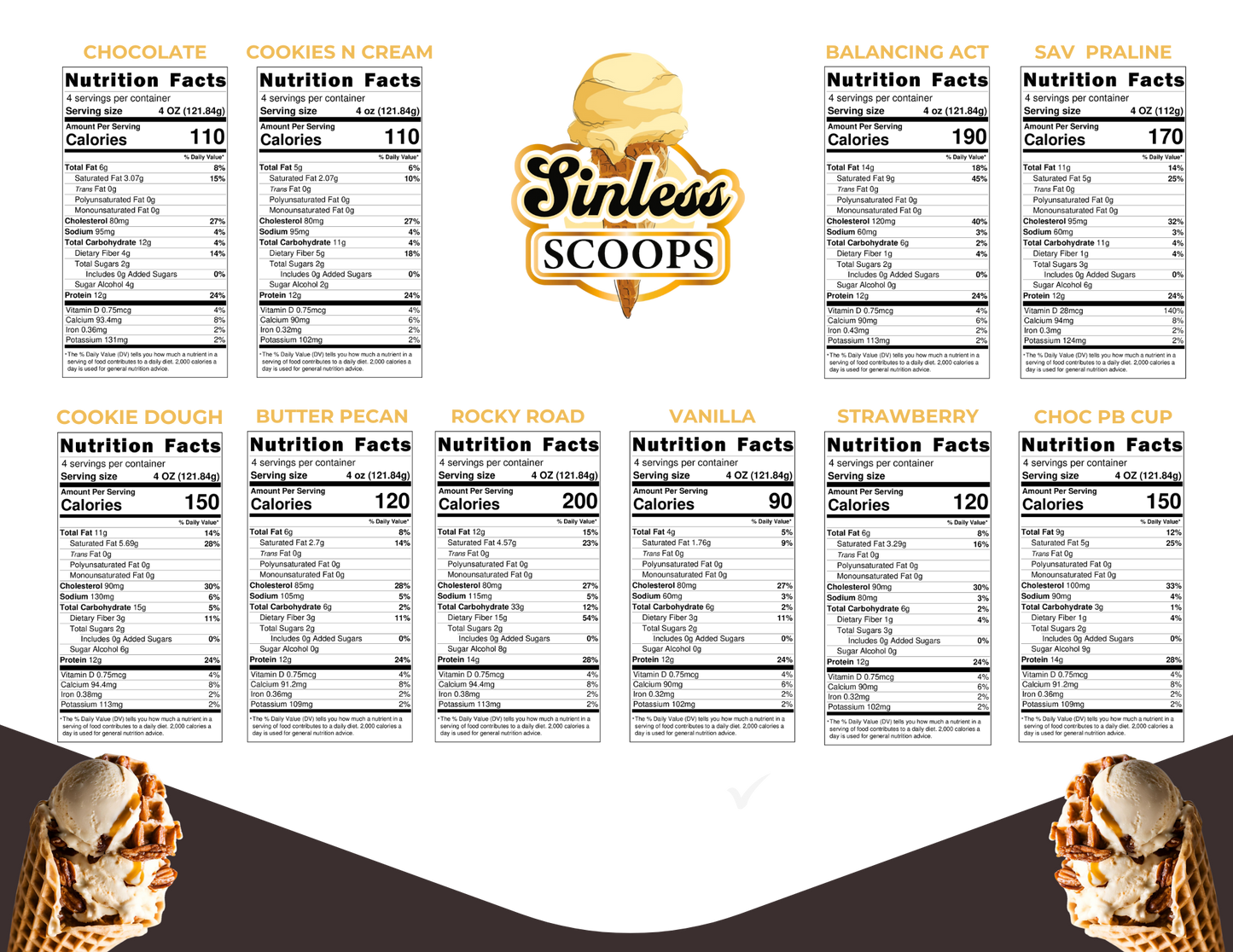 (Assorted 8 Pint) Sinless Induldgence